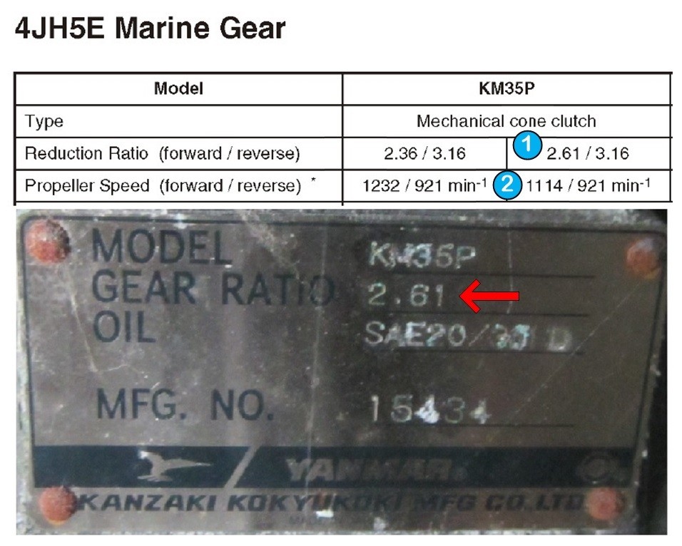Yanmar KM35P Marine Gearbox Specification Dove Free Spirit