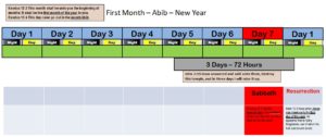 Calendar - Step 3