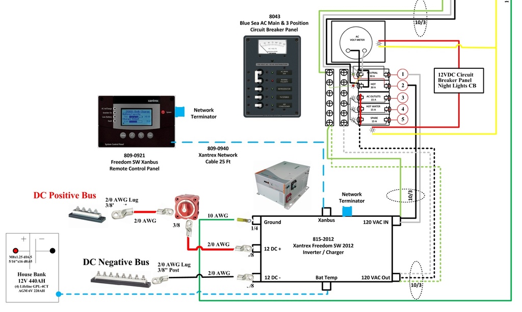 Design and Install AC Electrical System - Dove Free Spirit