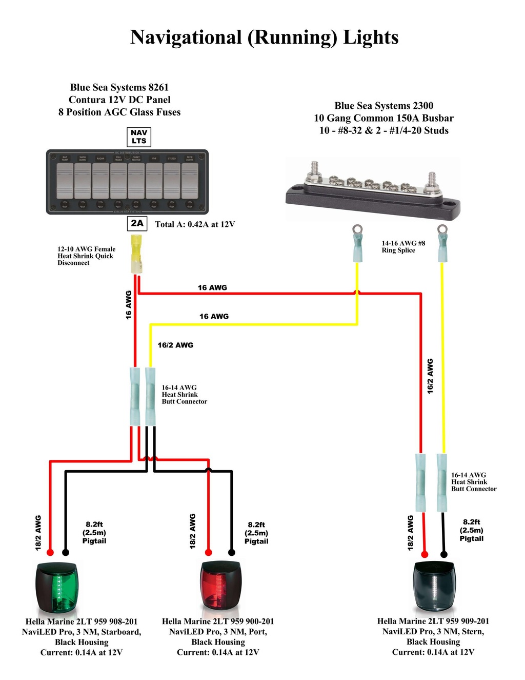 Navigational Running Lights Diagram Dove Free Spirit